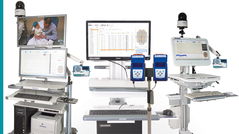 BRAIN QUICK software and hardware group