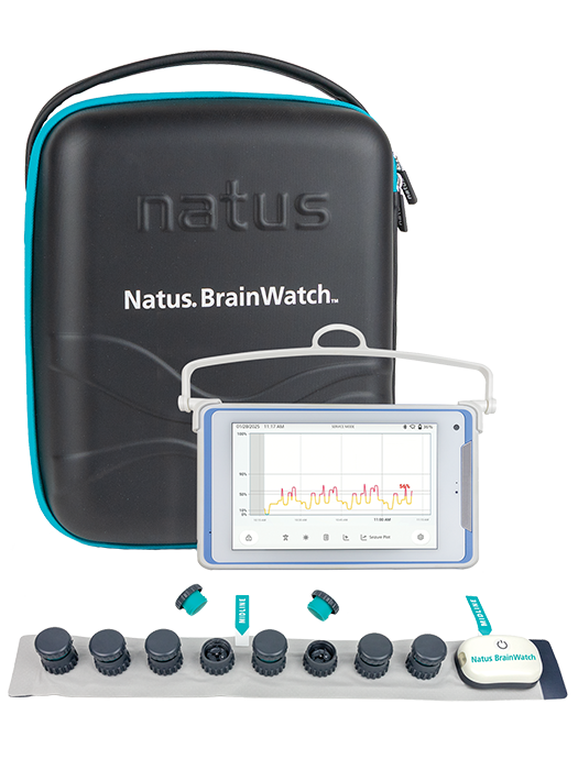 BrainWatch rapid eeg system for acute care settings