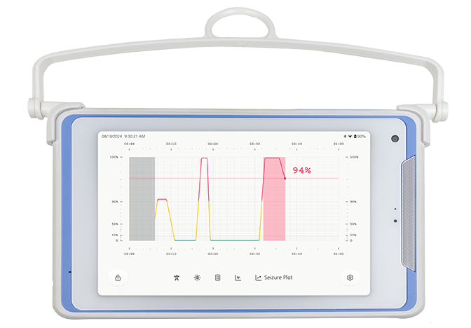Test results on a tablet
