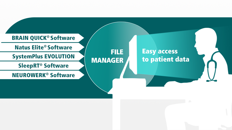 File Manager