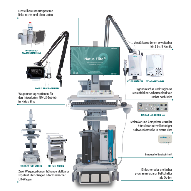 Nicolet EDX Configuration - DE.