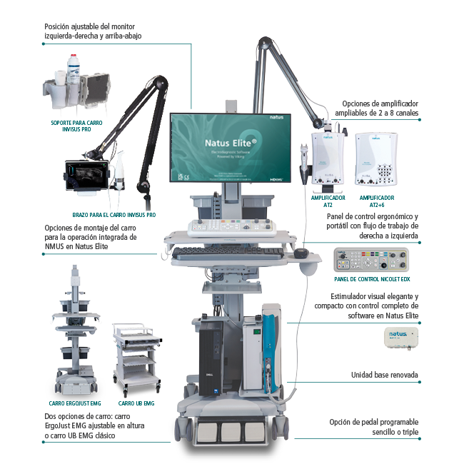 Nicolet EDX Configuration - ES.