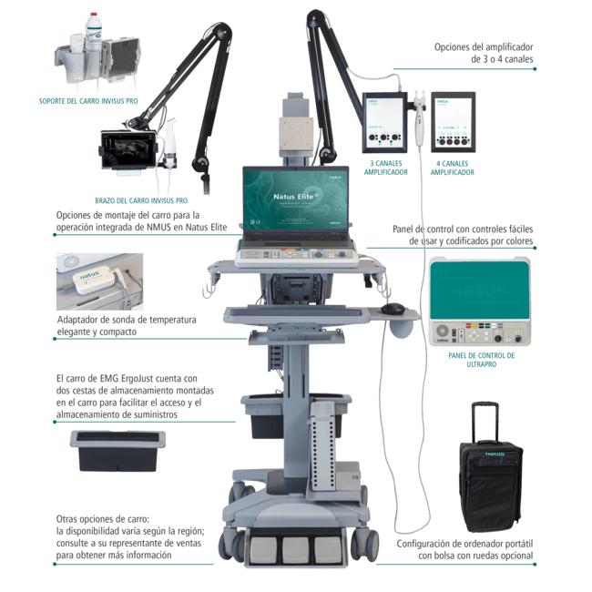 UltraPro 100