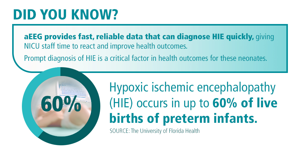 Five Misperceptions About Hypoxic-Ischemic Encephalopathy (HIE)